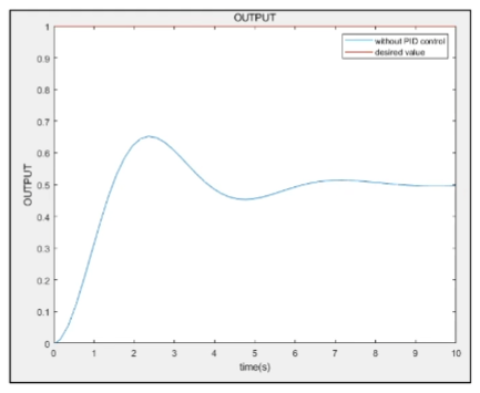 image-20230417195336288